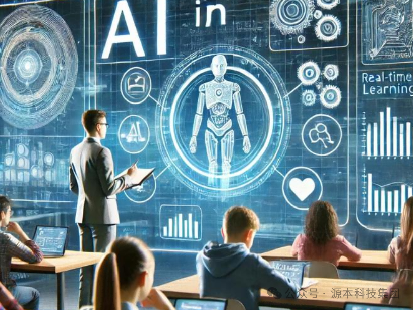 艾弗森贝博ballbet官网科技-本科生掌握大数据、云原生、AI-竞赛保研求职的“超车秘籍”来了！